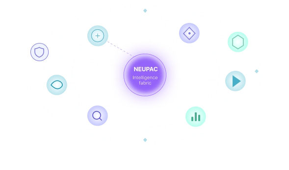 Agentic Intelligence Fabric