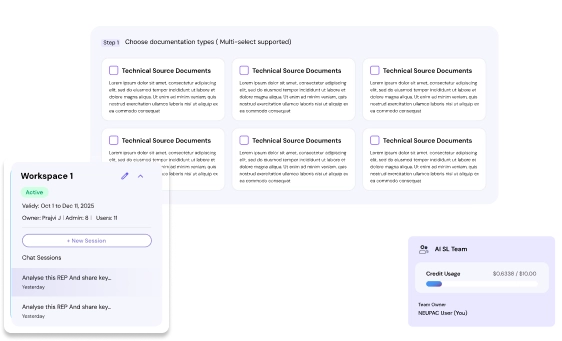 Multi-Modal Orchestration Layer