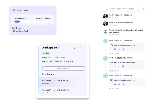 Unified Experience Layer